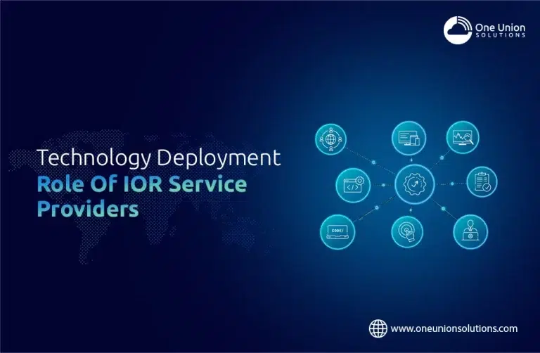 Technology Deployment & Role Of IOR