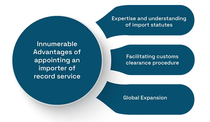 Benefits of Hiring Importer of Record Service