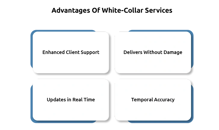 The IOR Effect: Transforming Supply Chain Landscapes