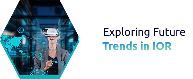 Exploring Future Trends in IOR
