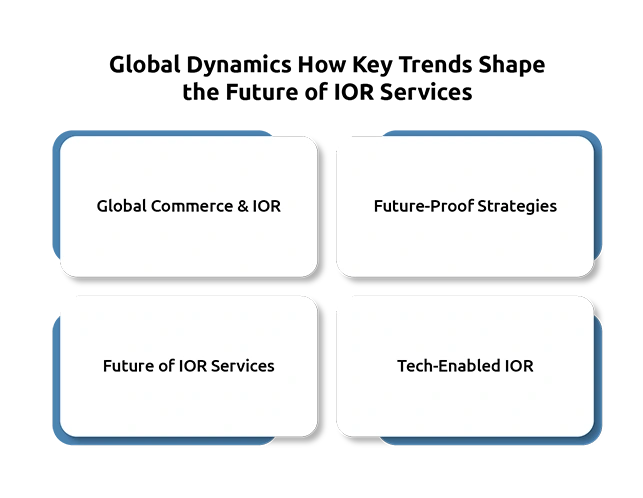 Navigating Change: Adapting to the Evolving IOR Landscape