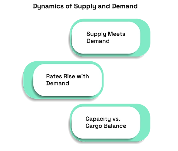 4 Reliable Methods to Secure Payment for Your International Exports