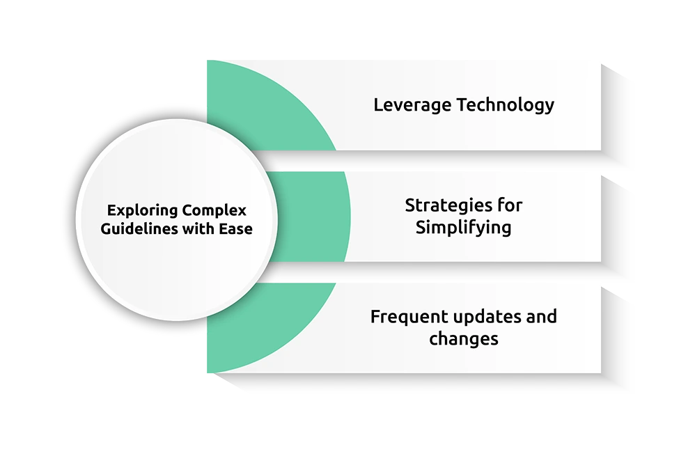 IOR Solutions for Clinical Hardware