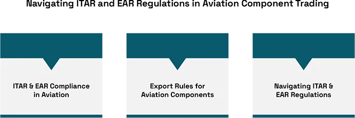 Navigating ITAR and EAR Regulations in Aviation 