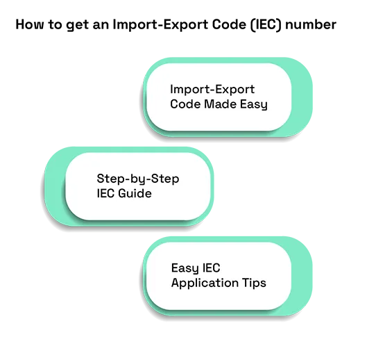 How to Get an Import-Export Code (IEC) Number in India