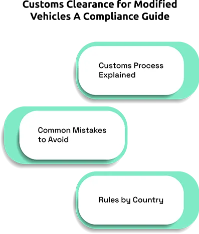 Customs Clearance for Modified Vehicles: A Compliance Guide
