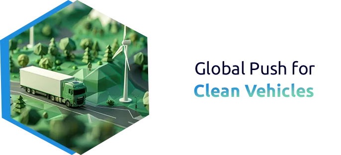 Green Automotive Trade: Exporting Sustainable Vehicle Technologies
