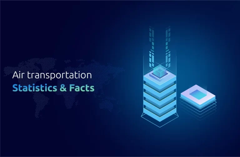 Air Transportation - Statistics & Facts