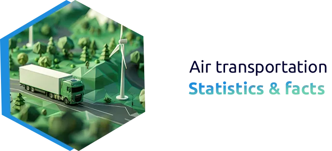 Air Transportation - Statistics & Facts