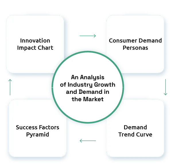 Aviation Industry Outlook 2025: Key Data & Innovations