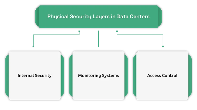 Blockchain in Aircraft Part Authentication and Trade Transparency