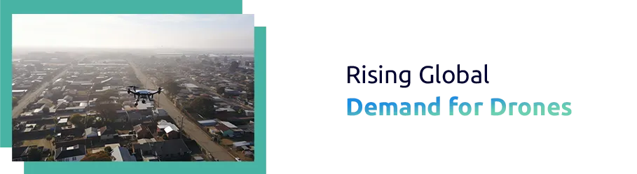 Global Demand for UAVs and Drones: Export Market Opportunities