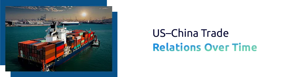 U.S.-China Trade Timeline: History, Key & Global Impact