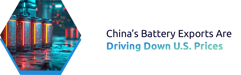 China’s lithium-ion battery exports: Why are US prices so low?