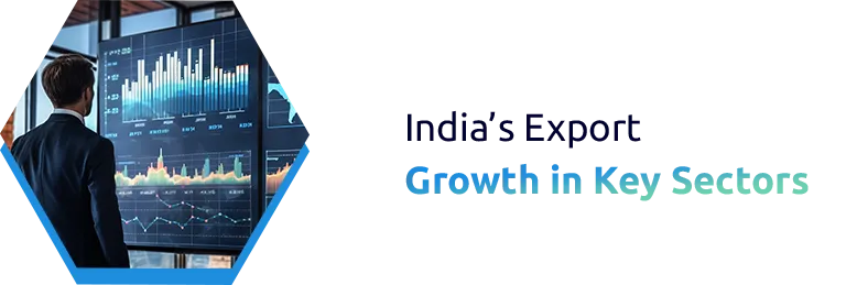 India’s Export Potential: IT, Auto, Aviation & Medical Sectors