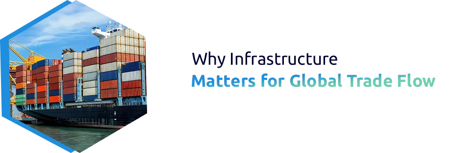 Role of Infrastructure Development in Global Trade Logistics.