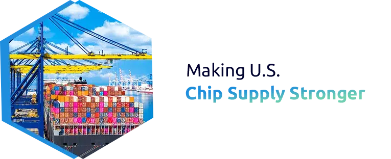 CHIPS Act for Semiconductor Supply Chains in the USA | Explained