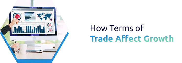 Terms of Trade (TOT) economic Impact & Industry Insights