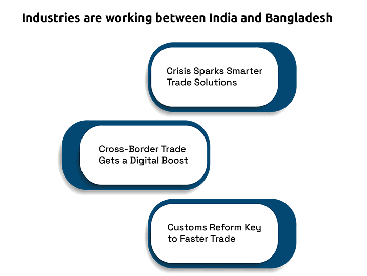 How the Bangladesh Crisis Impacts Indian Supply Chains