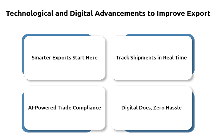 Digital Transformation Empowering Exporters Globally.