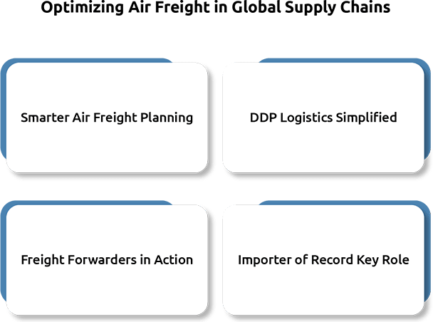 How Air Freight Supports the Global Aviation Supply Chain.