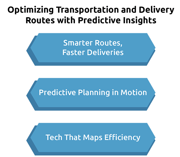 How Predictive Analytics is Redefining Global Logistics