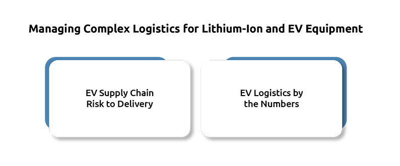 Logistics Hubs Network to Support Evolving Lithium-Ion Batteries and EV Markets