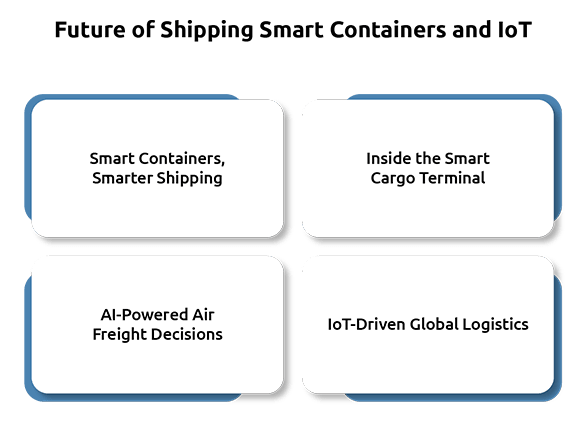 Smart Containers and IoT: The New Eyes of Global Shipping