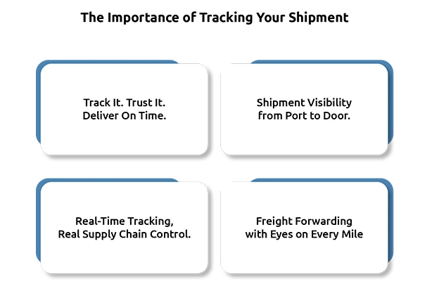 How to Ship Commercial Goods from the USA to the UK with Tracking