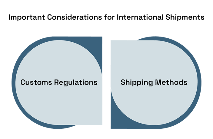 Track Shipments from USA to UK With One Union Solutions