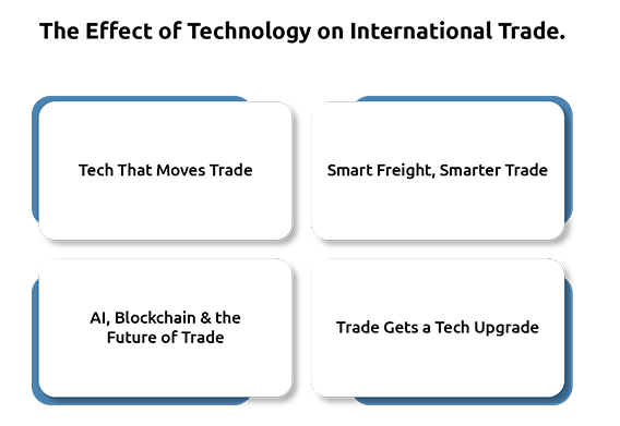 The Changing Face of Global Trade in 2025: What Importers & Exporters Must Know