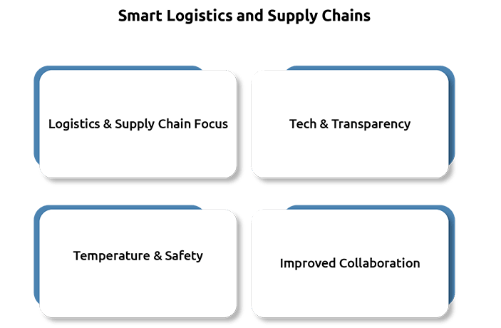 The Hidden Value Chain of Medical Device Exports
