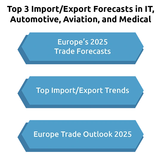 How Protectionism Will Shape Europe’s Trade in 2025