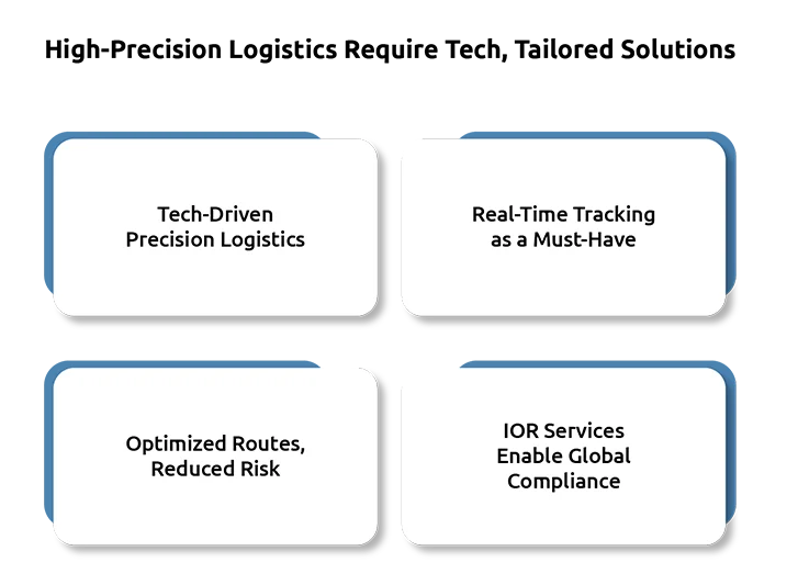 High-Precision Logistics: Common Challenges in Aviation and Automotive Supply Chains