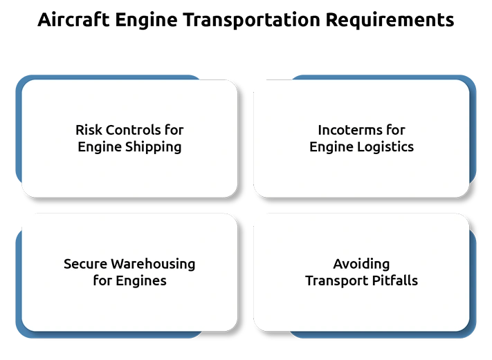 High-Value Aircraft Engine & Critical Parts Transportation Guide