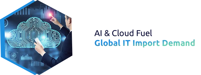 How AI and Cloud Growth Are Increasing the Global Demand for IT Equipment Imports