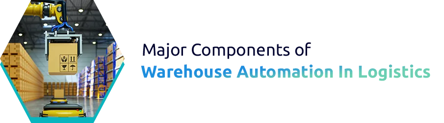 Warehouse Automation in Logistics: Improving Efficiency, Accuracy, and Global Trade Operations