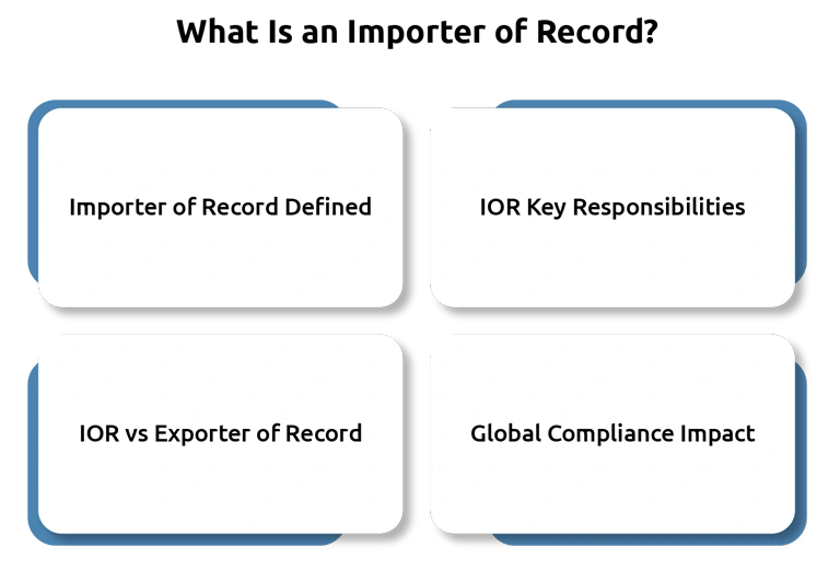 Why Importer of Record (IOR) Services Are Critical in an Era of Tariff Volatility