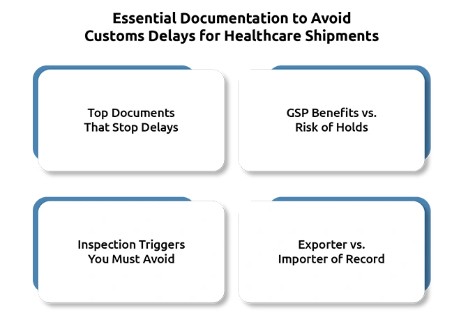 Hidden Costs of Customs Delays in Temperature-Sensitive Healthcare Shipments