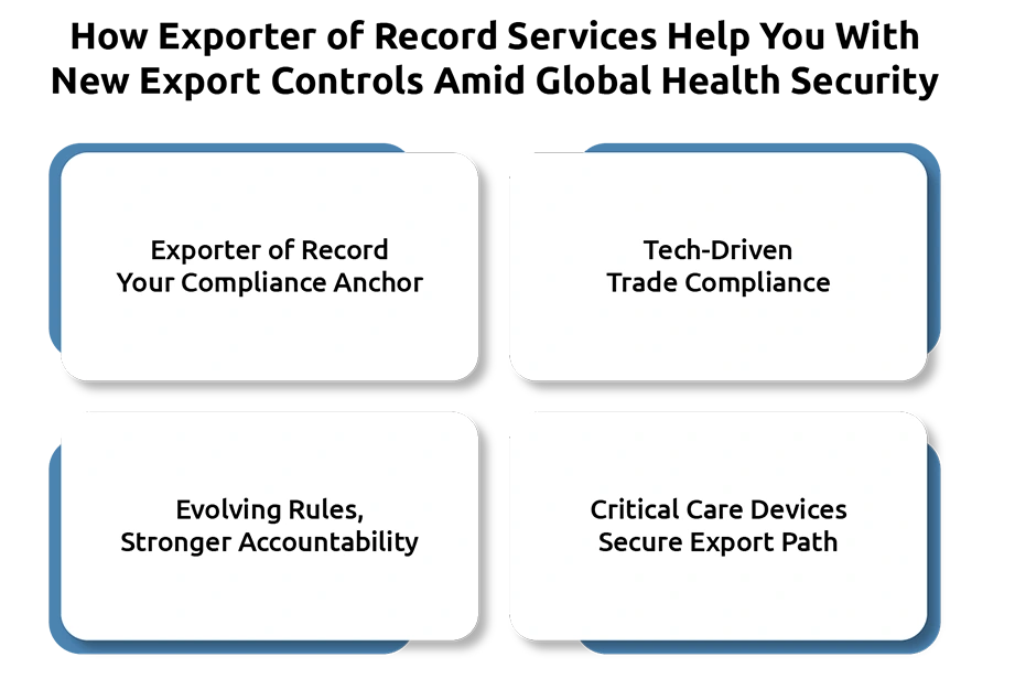 New Export Controls on Critical Care Medical Devices and Global Health Security (2024–2026)