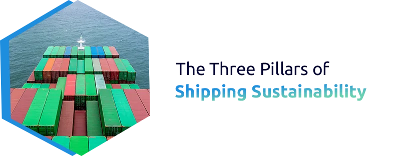 Sustainable supply chains and eco-friendly shipping