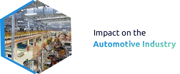 Impact on the Automotive Industry