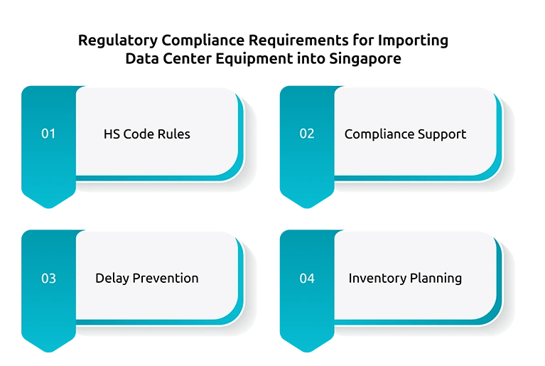 Regulatory Compliance Requirements for Importing Data Center Equipment into Singapore
