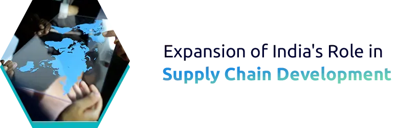 Expansion of India's Role in Supply Chain Development