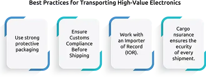 Best Practices for Transporting High-Value Electronics