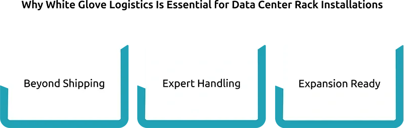 Why White Glove Logistics Is Essential for Data Center Rack Installations
