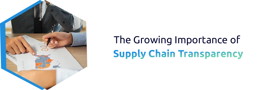The Growing Importance of Supply Chain Transparency